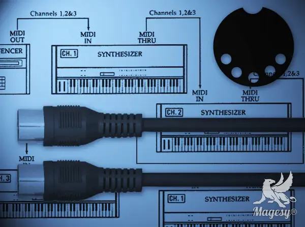 MiDi Explained TUTORiAL